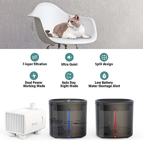 Qıaga Pet su çeşmesi ile Su Sıkıntısı Uyarısı, 60.87 oz/1.8 L BPA Ücretsiz Kedi Otomatik su sebili için Kediler, Köpekler, Gri
