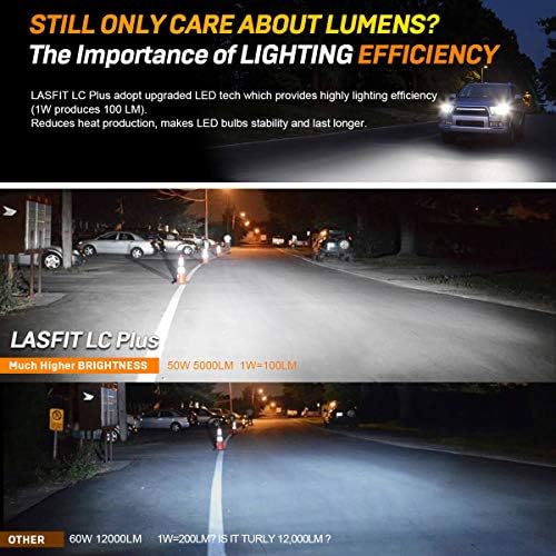 LASFIT 2022 Yükseltme H11 H8 H9 LED Ampuller, 6000 K Soğuk Beyaz-Kurulumu kolay Tak ve Çalıştır Halojen-2 Adet