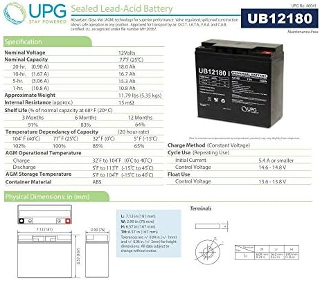 UPG UB12180 12 V 18AH SLA Eklemek Terminali Pil, Wagan 2354 400 W Powerdome ile Uyumlu