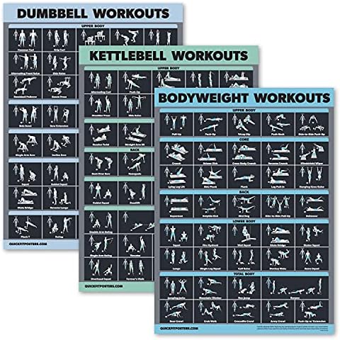 3 Paket Dambıl Egzersiz Programı + Kettlebell Egzersizleri + Vücut Ağırlığı Rutin Poster Seti-3 Egzersiz Çizelgesi Seti [KOYU]