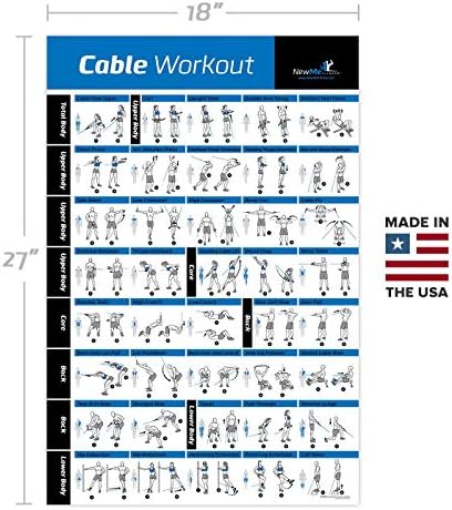 Ev Jimnastik Salonu için NewMe Fitness Egzersiz Posterleri-Tam Vücut Antremanı için Kablo Egzersiz Posterleri-Çekirdek, Abs,