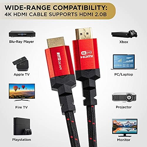4K HDMI Kablosu 12 ft [2 Paket] Örgülü Naylon Kordon ve Altın Konektörler, Ethernetli Ritz Gear Yüksek Hızlı HDMI 2.0, PS5, PS4,