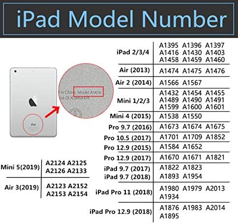 ıCoverCase için iPad Mini 1/2/3 Kılıf, Ultra-İnce Silikon arka Kapak Temizle Düz Yumuşak TPU Jel Kauçuk Kılıf Koruyucu Kabuk