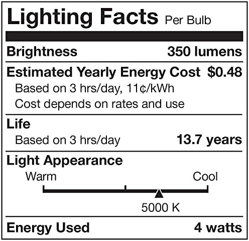 Cree Aydınlatma TB11-03550MDCH15-12DE12-1-E1 Şamdan 40W Eşdeğer LED Ampul, Gün Işığı