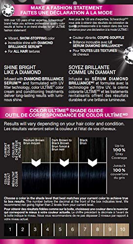 Schwarzkopf Renk Ultime Saç Rengi Kremi, 1.4 Safir Siyah (Ambalaj Değişebilir)