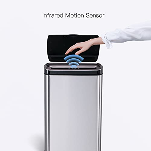 Saniwise Otomatik Fotoselli Mutfak Çöp Kutusu 13 Galon için Hareket Sensörü Kapağı