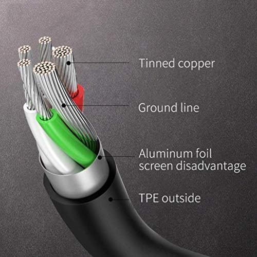 Mercedes EQC Hızlı 5Gbps Hızları için USB Tip-C Veri Kablosu Çalışır! 1.2 M / 3.3 Ft