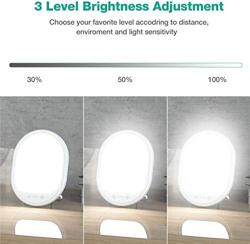Işık terapi Lambası, UV İçermeyen 10000 Lux Terapi ışığı, 3 Ayarlanabilir Parlaklık Seviyesi ve 4 Zamanlayıcı Fonksiyonu ile