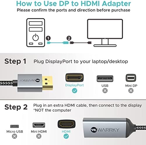 4 K DisplayPort HDMI Kablosu ve Adaptörü 2-Pack (1440 P 60Hz, 1080 P 120Hz) Paket