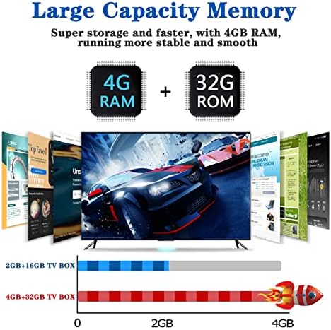 Android TV Kutusu 10.0, RAM 4 GB ROM 32 GB Akıllı TV Kutusu Ultra HD 4 K Dört Çekirdekli ARM Cortex-A55, 2021 Yükseltilmiş Elmas