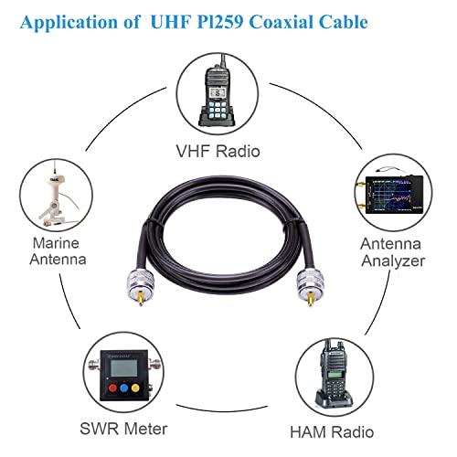 MOOKEERF UHF PL259 Kablosu,RG58 CB Koaksiyel Kablo, 25FT UHF Erkek UHF SO239 Erkek CB Anten Kablosu, CB Radyo için Düşük Kayıplı